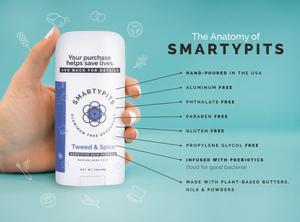 SmartyPits Aluminum Free Deodorant - Features